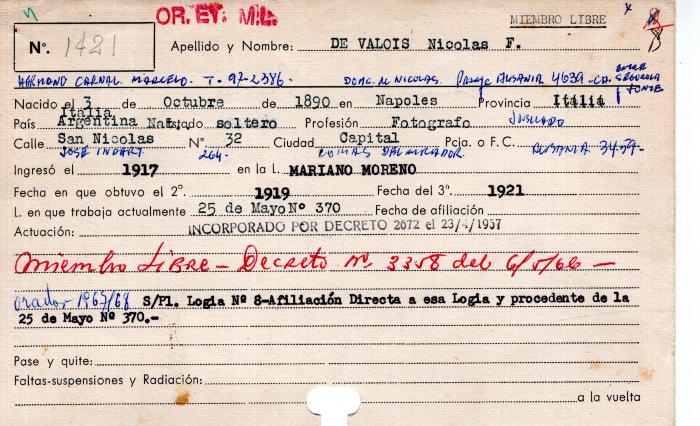 Ficha de miembro de Nicolás F. De Valois.