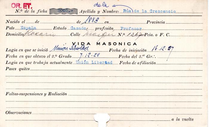Ficha de miembro de Cresciencio De la Rua.