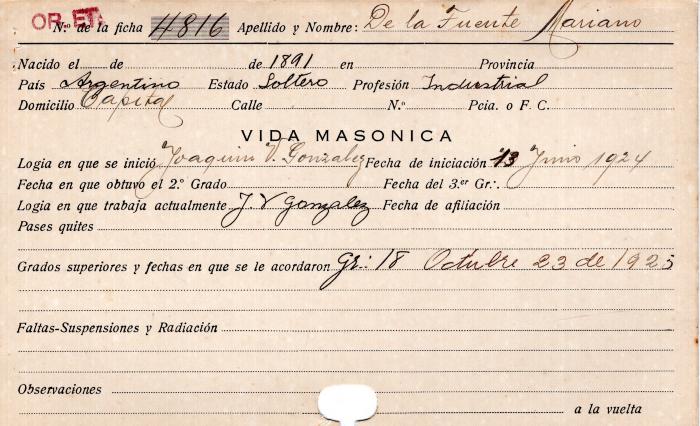 Ficha de miembro de Mariano De la Fuente.