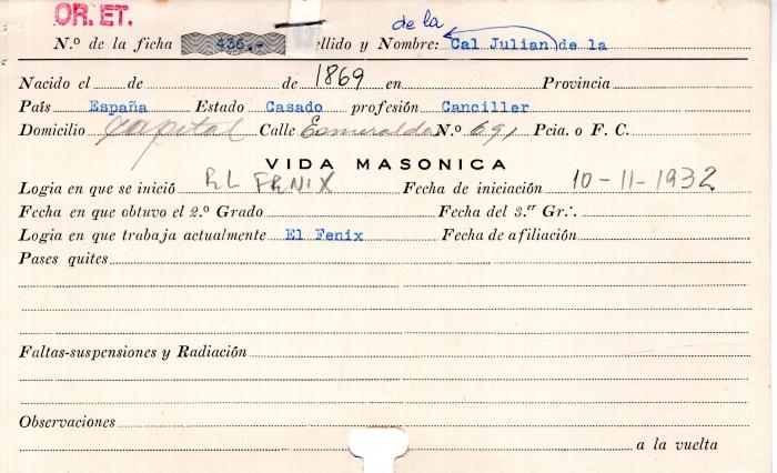 Ficha de miembro de Julián De la Cal.