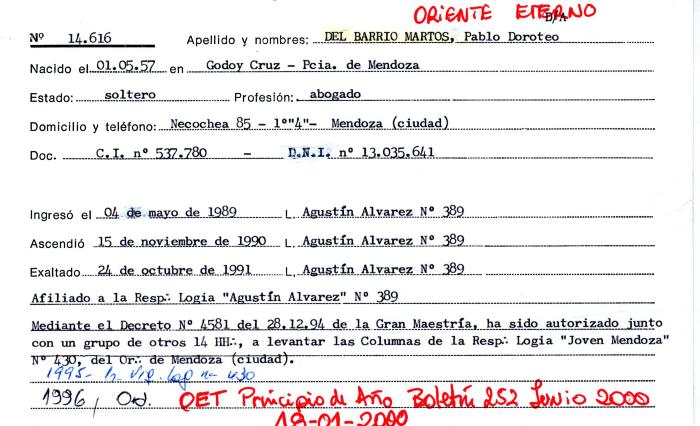 Ficha de miembro de Pablo Doroteo  Del Barrio Martos.
