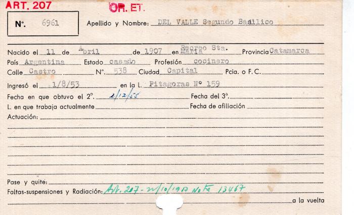 Ficha de miembro de Segundo Basilico Del Valle.