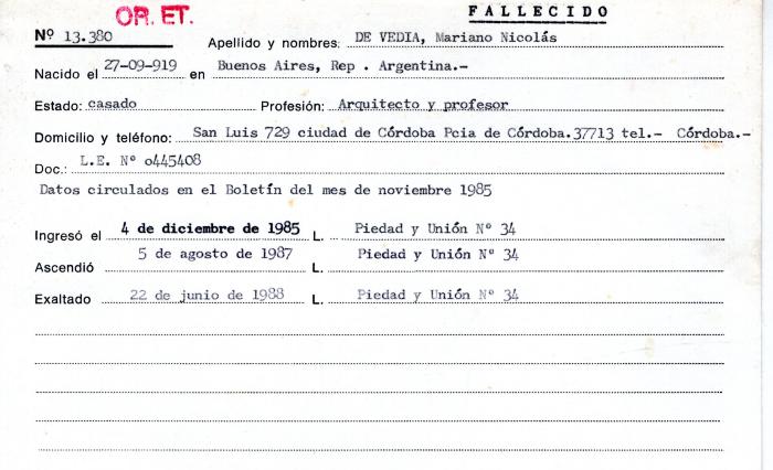 Ficha de miembro de Mariano Nicolás De Vedia.