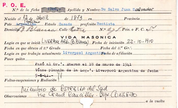Ficha de miembro de Juan Salvador De Salvo.