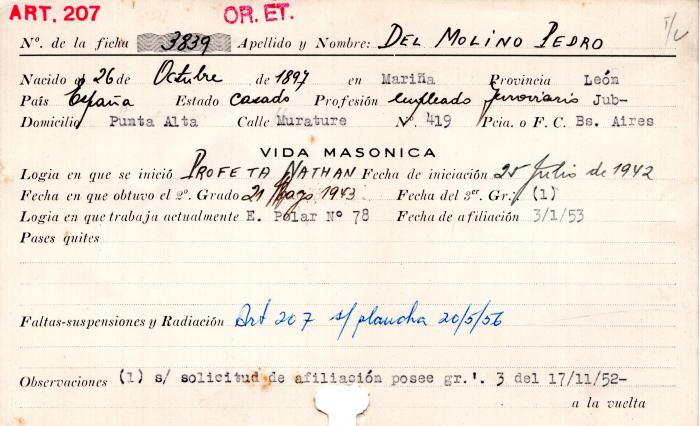 Ficha de miembro de Del Molino Pedro.