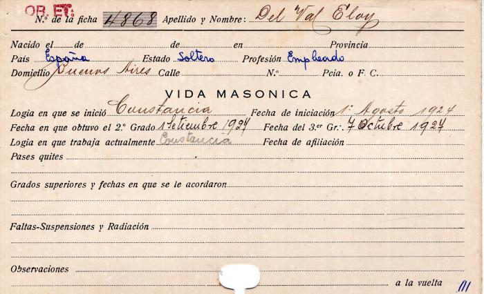 Ficha de miembro de Eloy Del Val.
