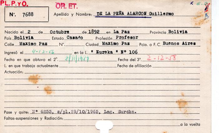 Ficha de miembro de Guillermo De la Peña Alarcón.