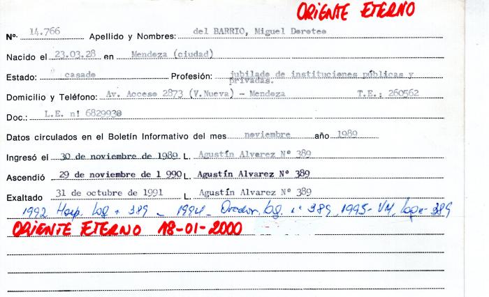 Ficha de miembro de Miguel Doroteo Del Barrio.