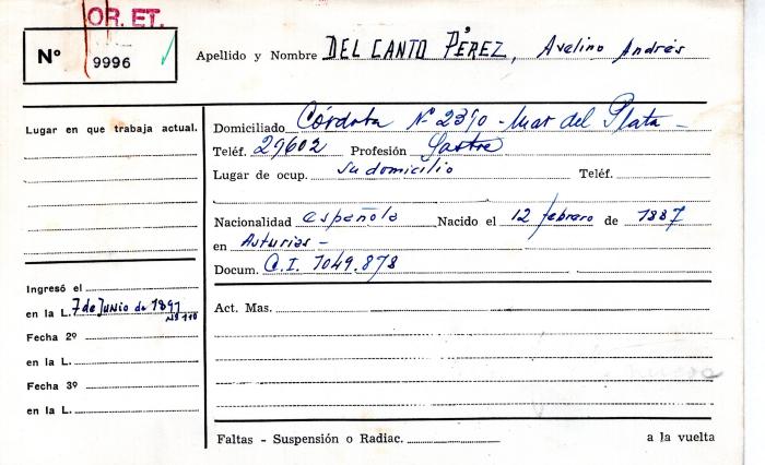 Ficha de miembro de Avelino André Del Cantos Perez.
