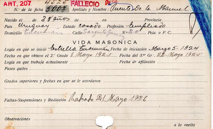 Ficha de miembro de Manuel De la Puente.