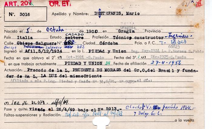 Ficha de miembro de Mario De Stefanis.