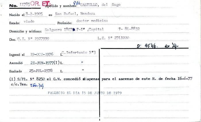 Ficha de miembro de Hugo Del Castillo.