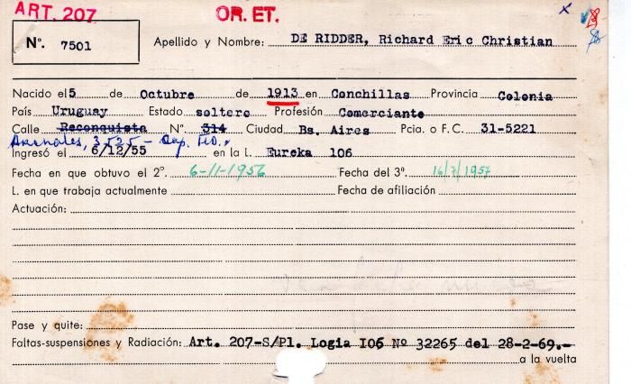 Ficha de miembro de Richard Eric Christian De Ridder.