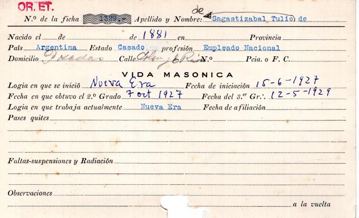 Ficha de miembro de Tulio De Sagastizabal.