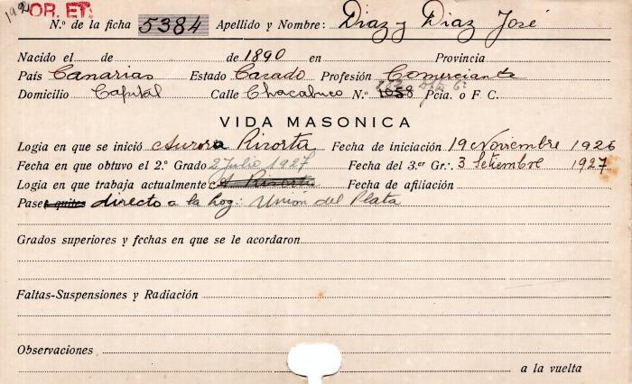 Ficha de miembro de José Díaz y Díaz.