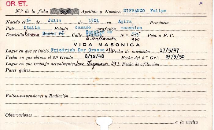 Ficha de miembro de Felipe Difranco.