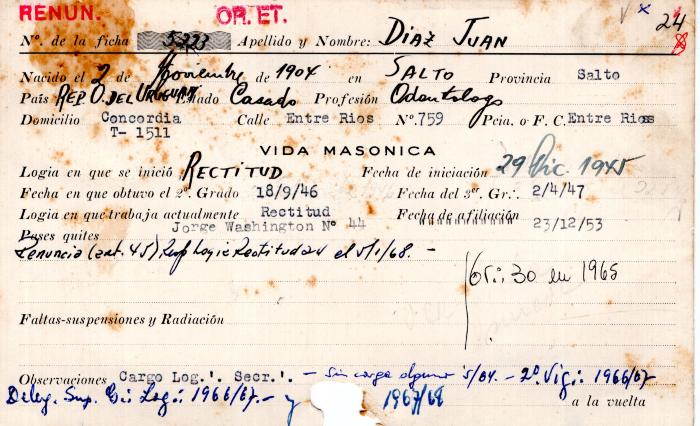 Ficha de miembro de Juan Diaz.