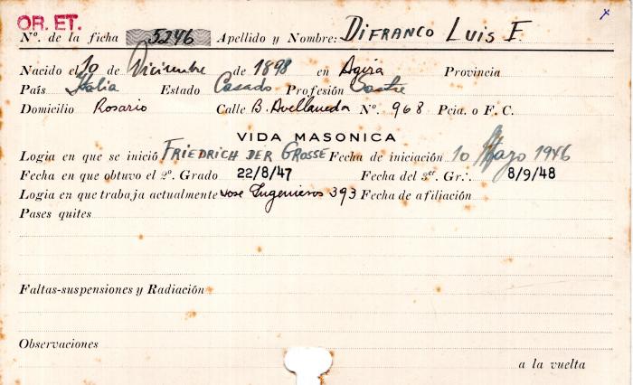Ficha de miembro de Luis F. Difranco.