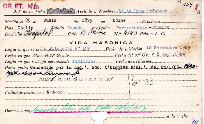 Ficha de miembro de Próspero Della Pica.
