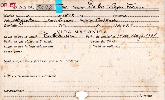 Ficha de miembro de Federico De los Reyes.