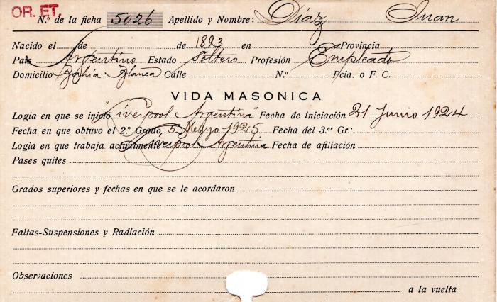 Ficha de miembro de Juan Diaz.