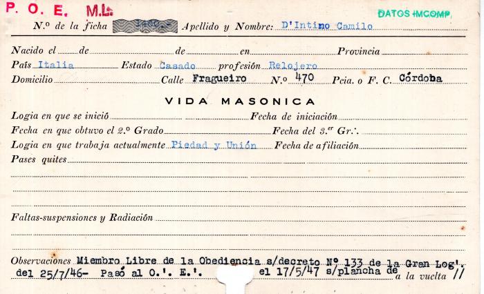 Ficha de miembro de Camilo D'Intimo.