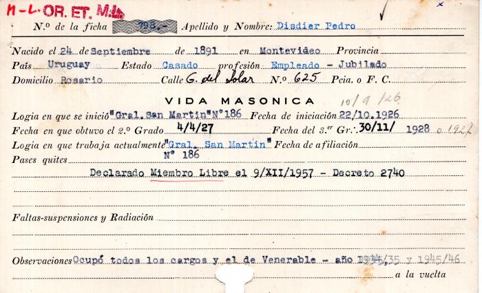 Ficha de miembro de Pedro Disdier.