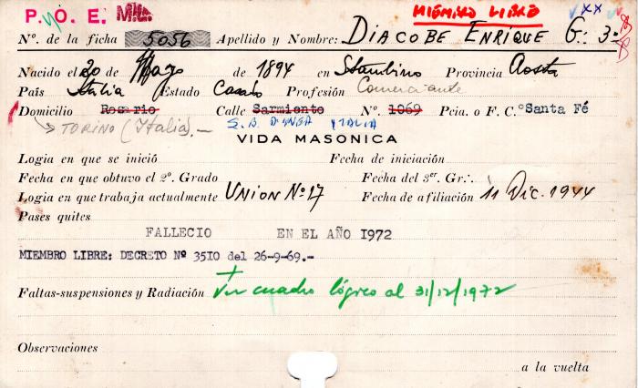 Ficha de miembro de Enrique Diacobe.
