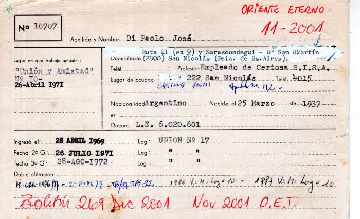 Ficha de miembro de José Di Paolo.