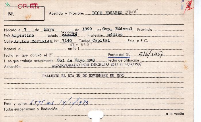 Ficha de miembro de Eduardo José Dios.
