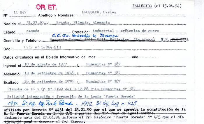 Ficha de miembro de Carlos Drossler.