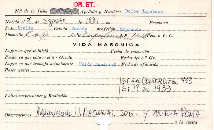 Ficha de miembro de Cayetano Dolce.