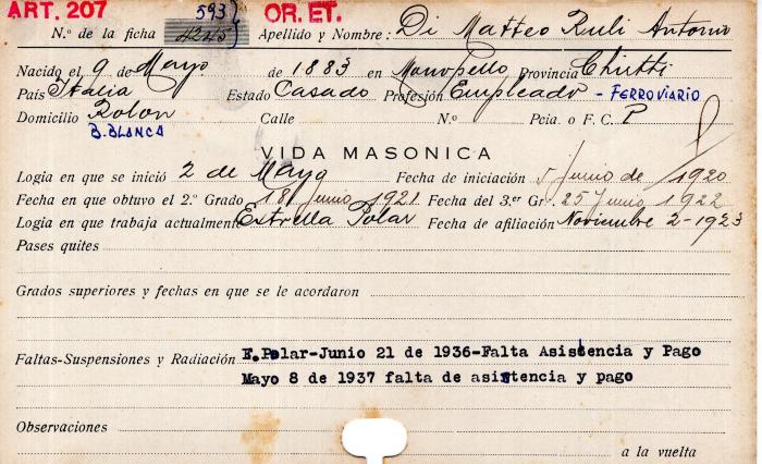 Ficha de miembro de Antonio Di Matteo Ruli.