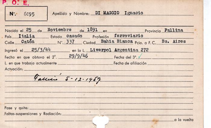 Ficha de miembro de Ignacio Di Maggio.