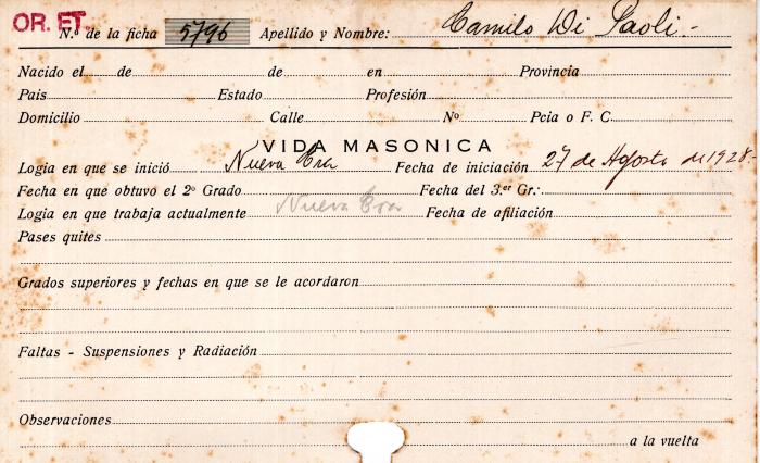 Ficha de miembro de Camilo Di Paoli.