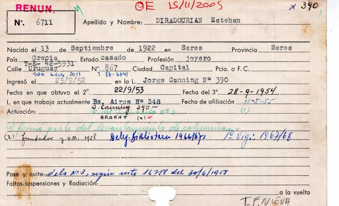 Ficha de miembro de Esteban Diradourian.