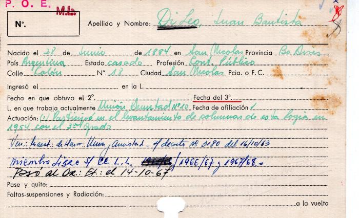 Ficha de miembro de Juan Bautista Di Leo.