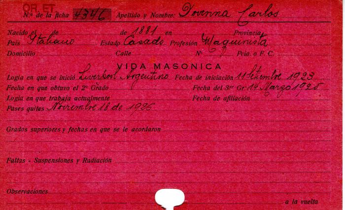 Ficha de miembro de Carlos Dovenna.