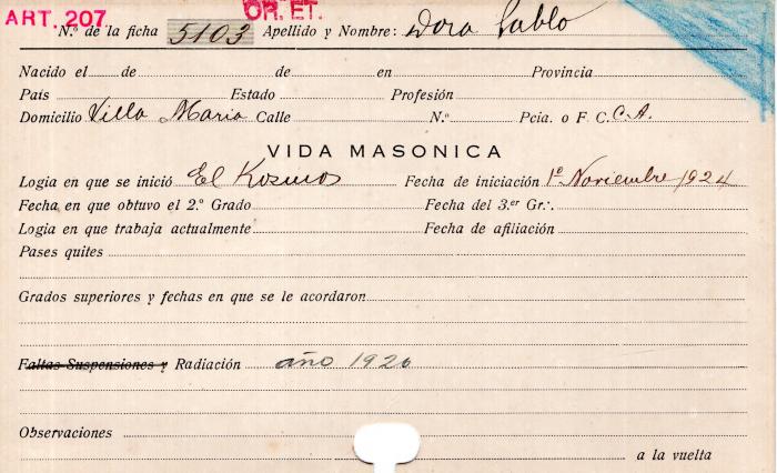 Ficha de miembro de Pablo Dora.