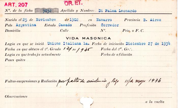 Ficha de miembro de Leonardo Di Palma.