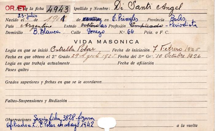 Ficha de miembro de Ángel Di Santi.