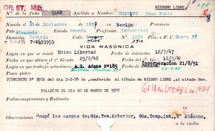 Ficha de miembro de Juan Pablo Draese.