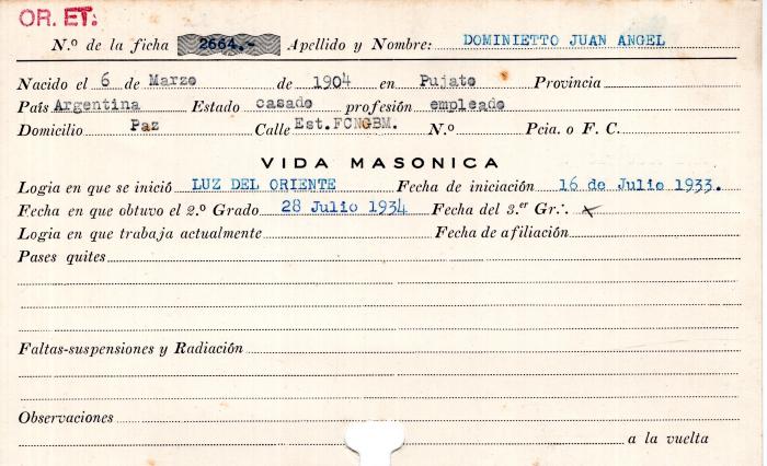 Ficha de miembro de Juan Ángel Dominietto.