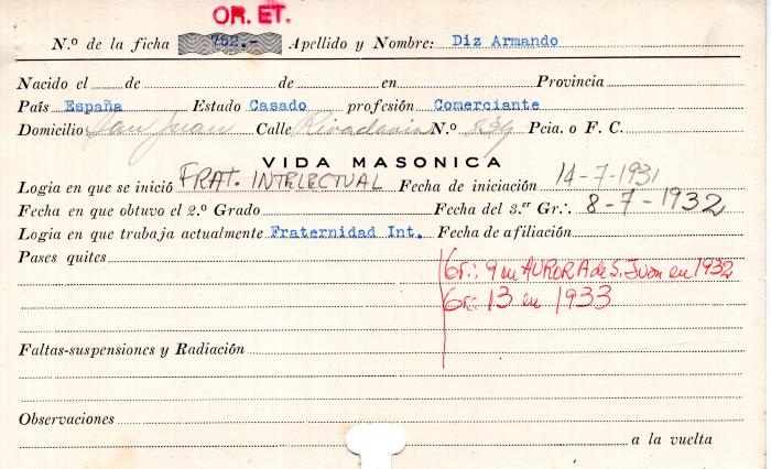 Ficha de miembro de Armando Diz.