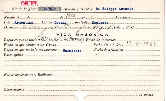 Ficha de miembro de Di Filippo Antonio.