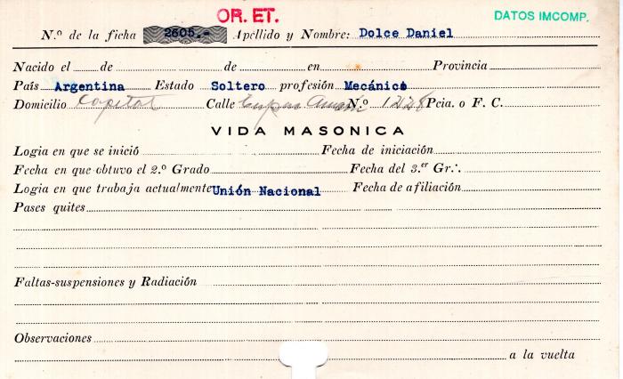 Ficha de miembro de Daniel Dolce.