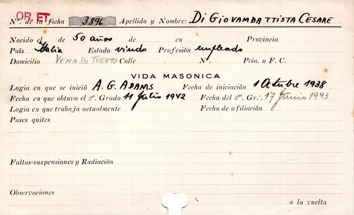 Ficha de miembro de  Césare Di Giovambattista.