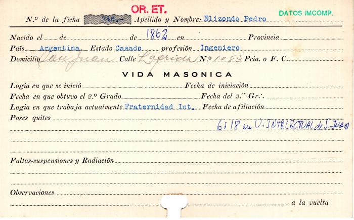 Ficha de miembro de Pedro Elizondo.