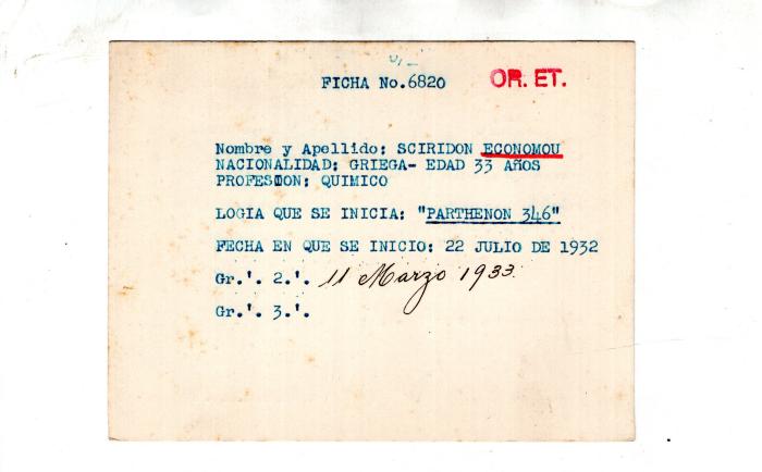 Ficha de miembro de Sciridon Economou.