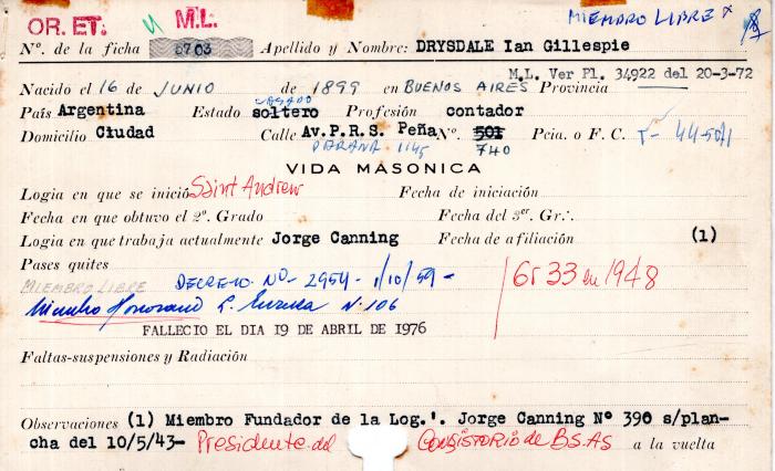 Ficha de miembro de Ian Gillespie Drysdale.